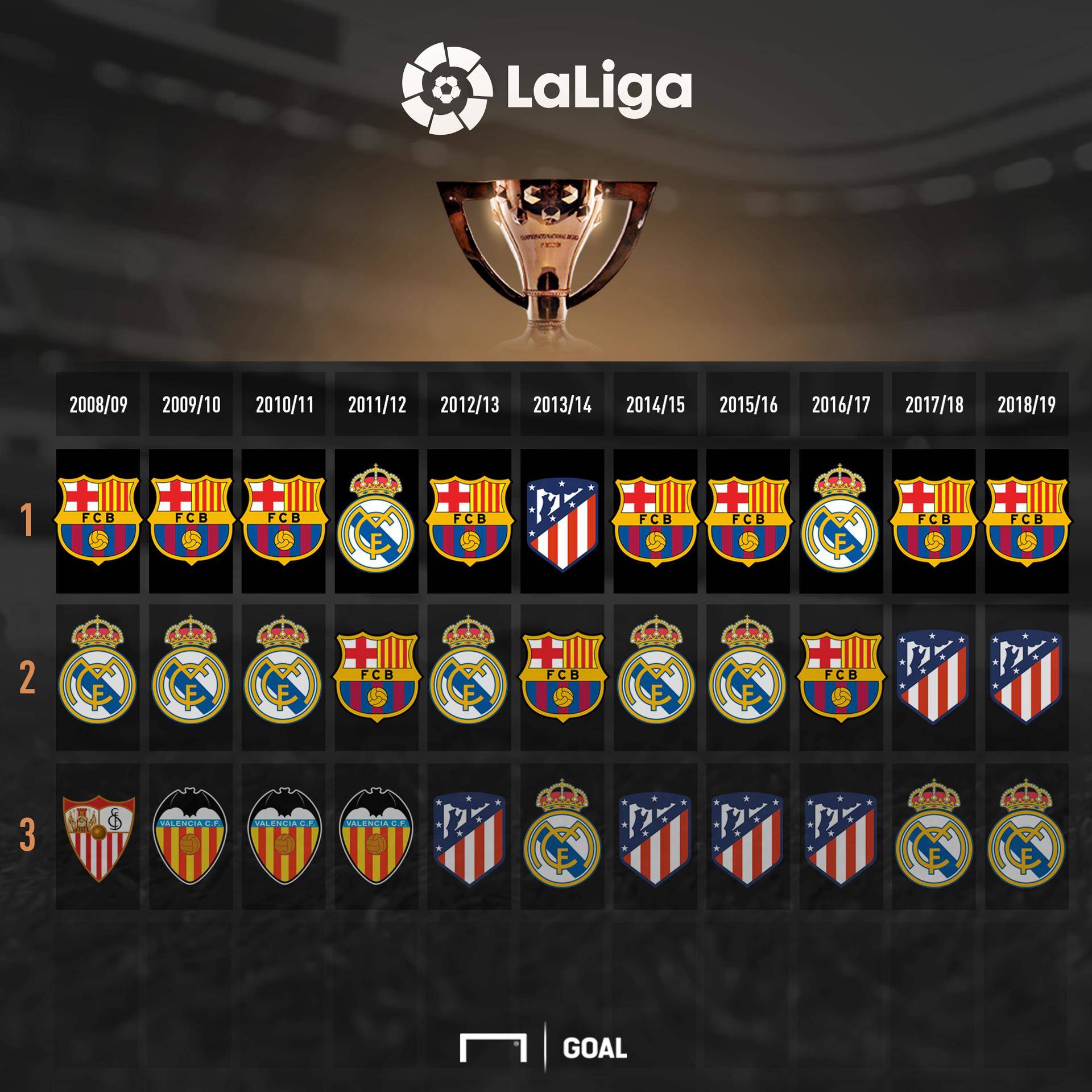 锋线核心的 锋线核心的